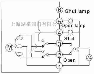 電動(dòng)球閥